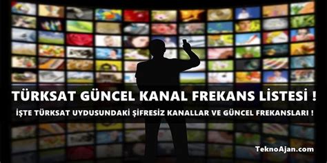 türksat güncel kanal listesi 2018